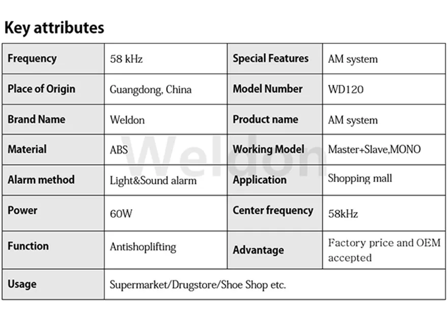 Security AM 58KHz Eas System Sensors Super Market EAS System Antenna for Anti-theft Devices