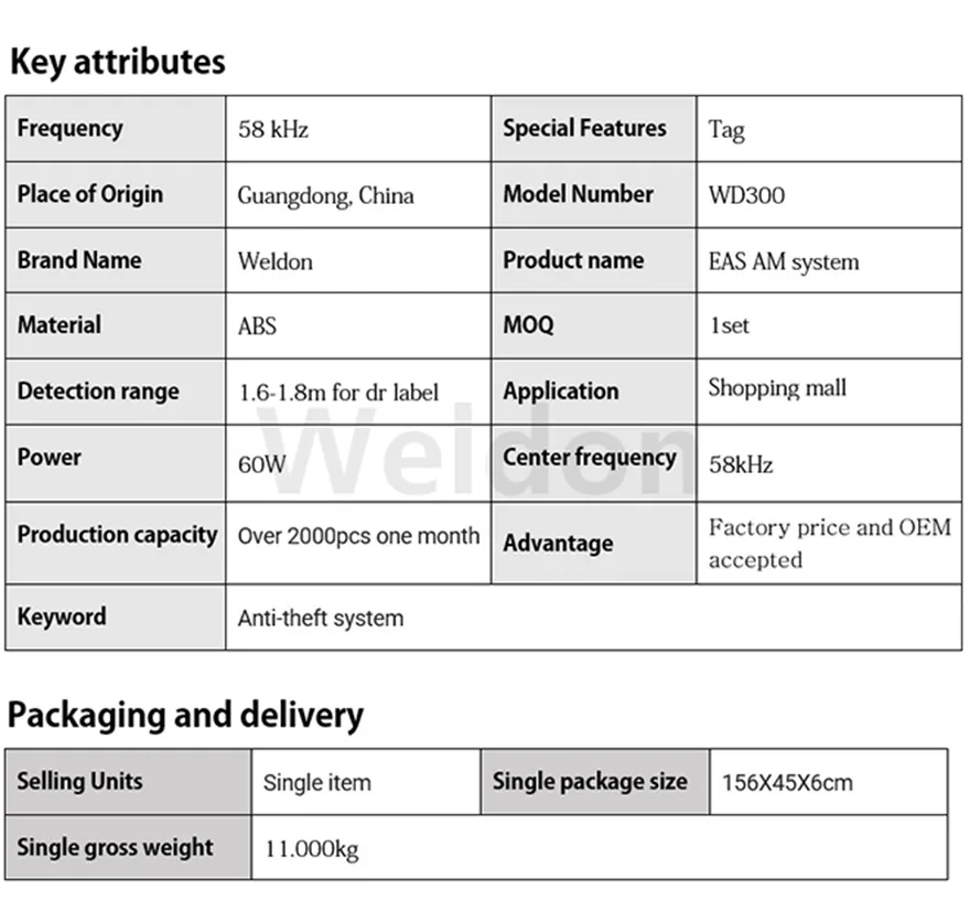 58KHz Security Antenna Easy Installation AM Alarm for Supermarket Anti-Theft for Label Application