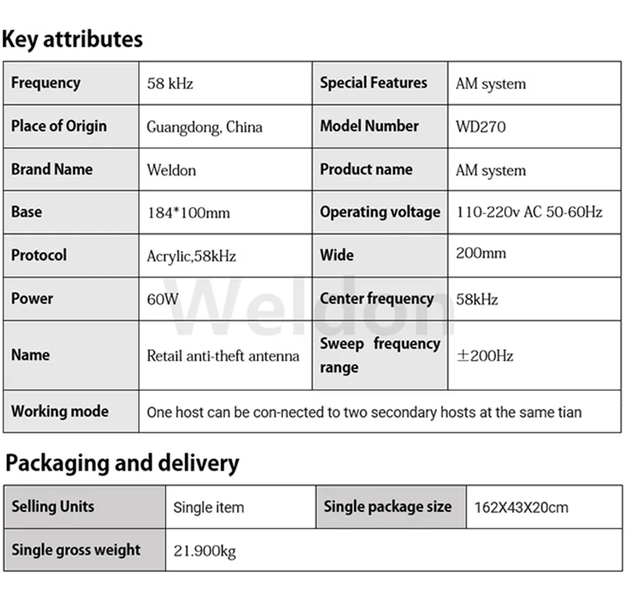 New Product EAS AM Security Anti-theft Antenna AM Acrylic Anti-theft Antenna 58khz AM Antenna Secure Door Jammer