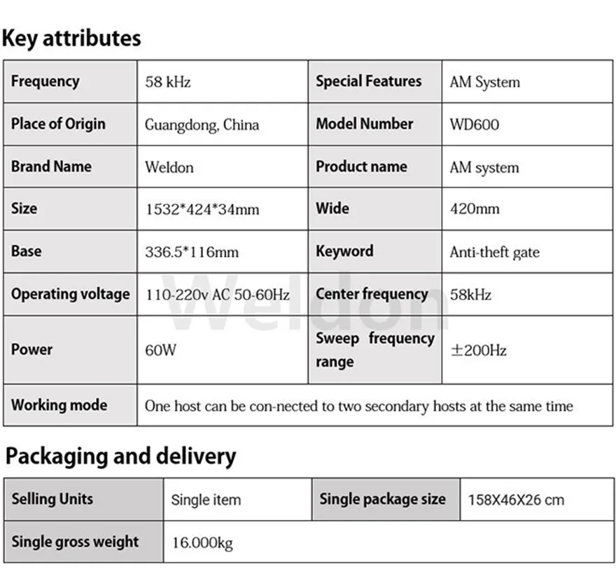 Security AM 58KHz Eas System Sensors Super Market EAS System Antenna for Anti-theft Devices
