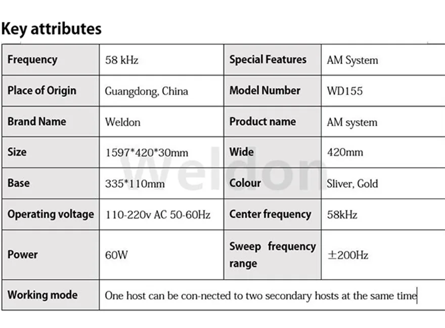 Supermarket Security System Gates, Security Sensor Alarm Door 58KHz Am