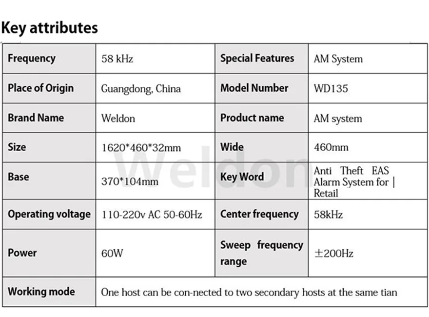 Anti Shoplifting System AM 58KHz Retail Security Scanner Door EAS System Gate Clothing Store Eas Alarm System Antenna