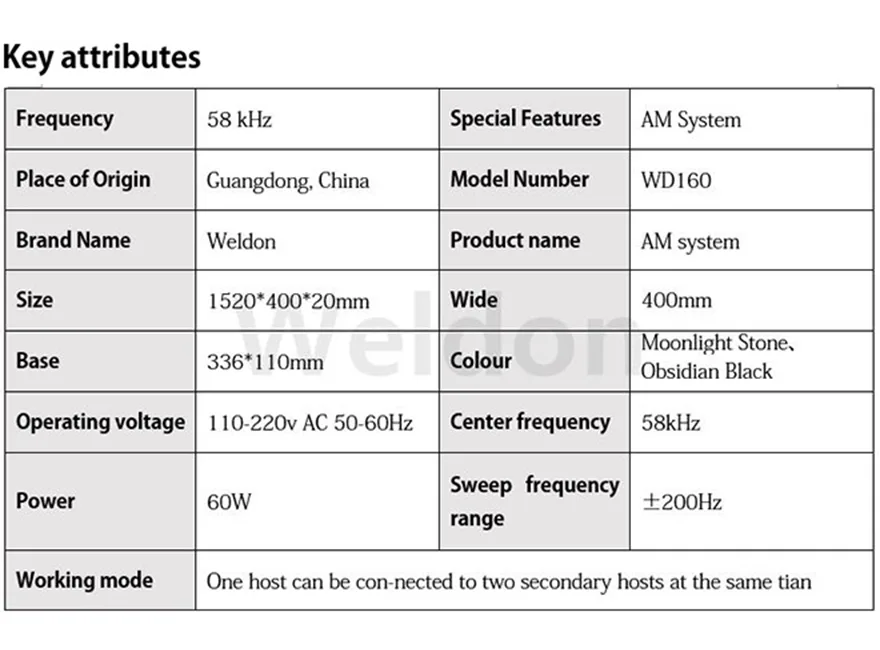 EAS 58Khz Newest Design Security Antenna System for Retail Anti Theft