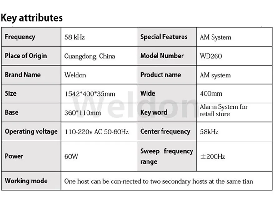 Retail Store Security System EAS AM 58KHz Anti Theft System Antenna Security Entrance Supermarket IOT Alarm System Retail Store Security System EAS AM 58KHz Anti Theft System Antenna Security Entrance Supermarket IOT Alarm System