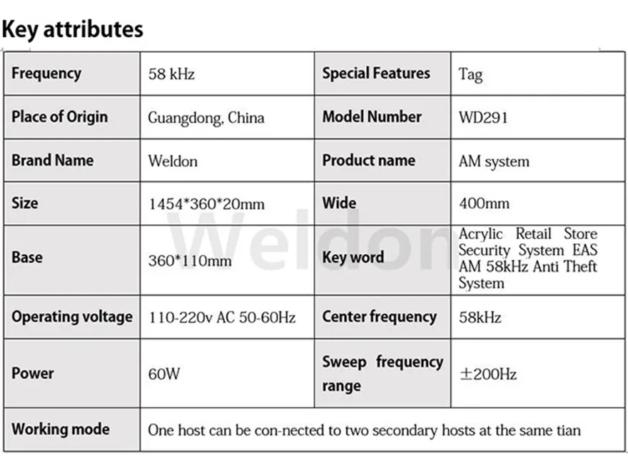 EAS 58Khz Newest Design Security Antenna System for Retail Anti Theft EAS 58Khz Newest Design Security Antenna System for Retail Anti Theft