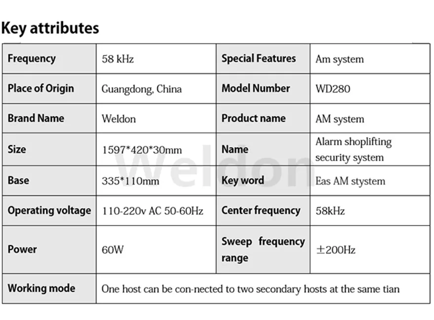 Antenna Detection System in Shop EAS Book Anti-theft System Alarm Shoplifting Security Eas AM System 58khz